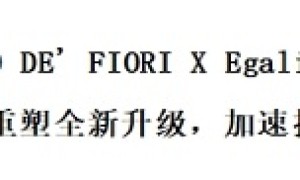 CAMPO DE’FIORI槺柏 X Egoitaliano双品牌合力运营，开启品牌增长加速度！